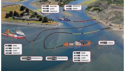 Do you know how many different dredging hoses we produce?